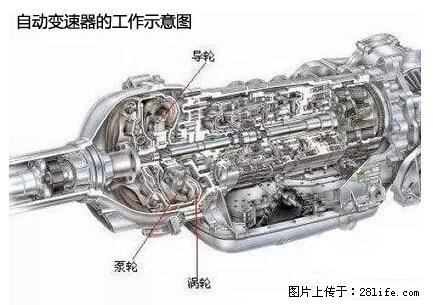 你知道怎么热车和取暖吗? - 车友部落 - 呼和浩特生活社区 - 呼和浩特28生活网 hu.28life.net