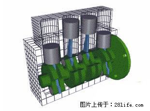 你知道怎么热车和取暖吗? - 车友部落 - 呼和浩特生活社区 - 呼和浩特28生活网 hu.28life.net