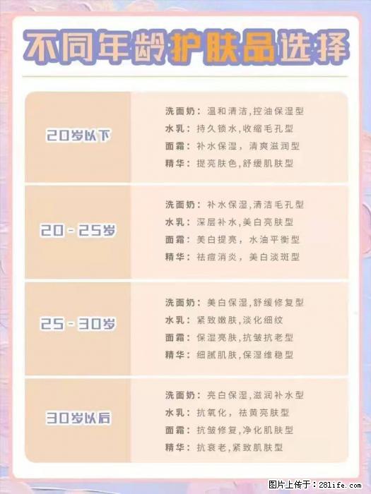【姬存希】不同年龄，不同护肤的选择，你选对了吗？请爱惜自己！ - 生活日用品 - 居家生活 - 呼和浩特分类信息 - 呼和浩特28生活网 hu.28life.net