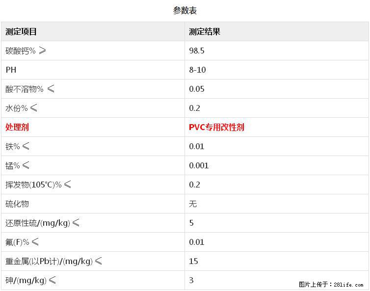 【桂林三鑫新型材料】PVC管材专用复合钙 超细改性碳酸钙 - 新手上路 - 呼和浩特生活社区 - 呼和浩特28生活网 hu.28life.net