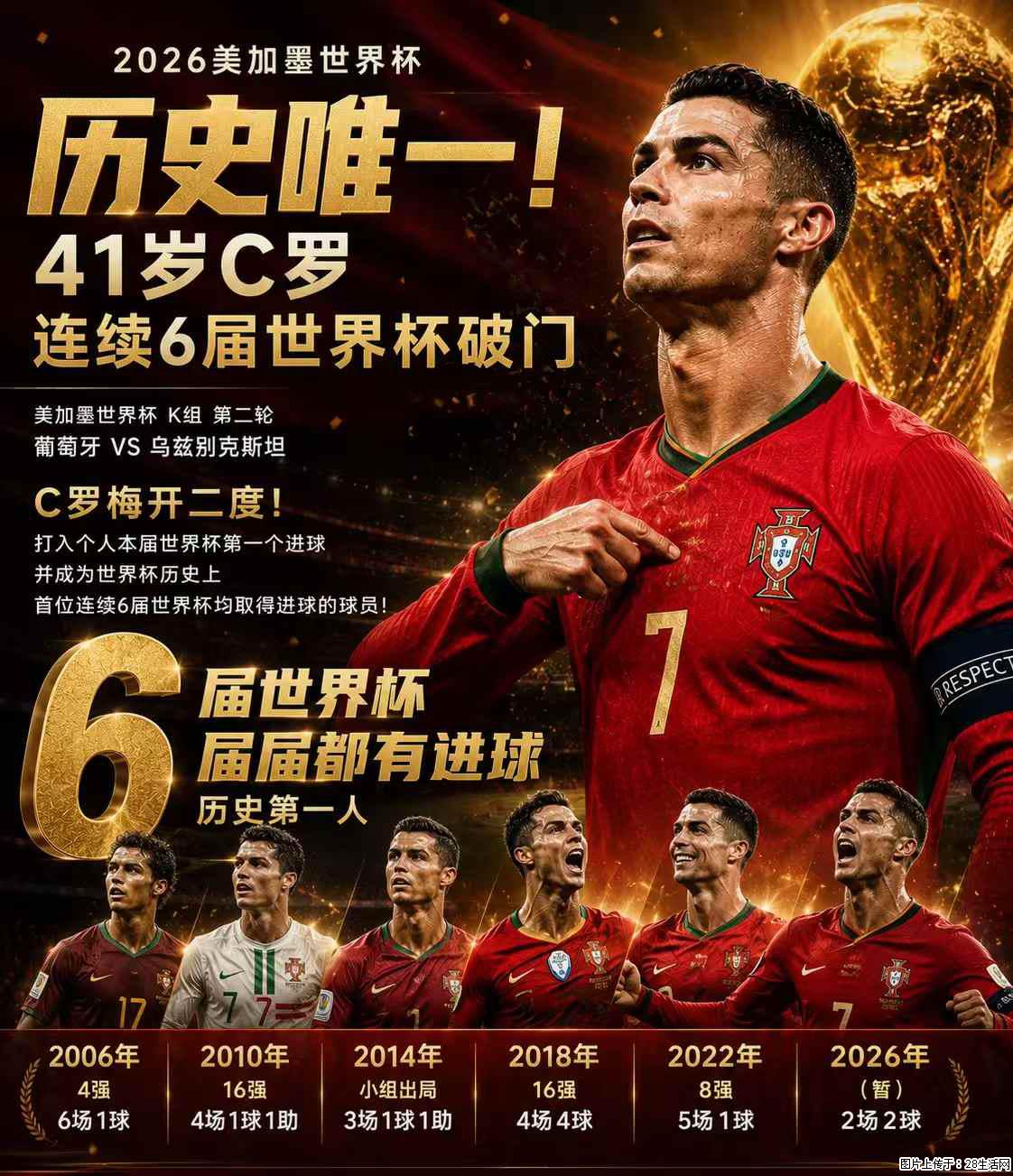 2026美加墨世界杯 历史唯一！41岁C罗 连续6届世界杯破门 - 运动休闲 - 呼和浩特生活社区 - 呼和浩特28生活网 hu.28life.net