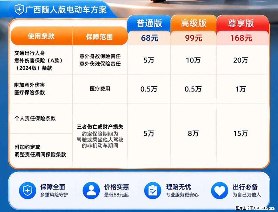 【骑行保障】安全骑行，保障随行！电动车专属保险上线啦！ - 呼和浩特生活资讯 - 呼和浩特28生活网 hu.28life.net